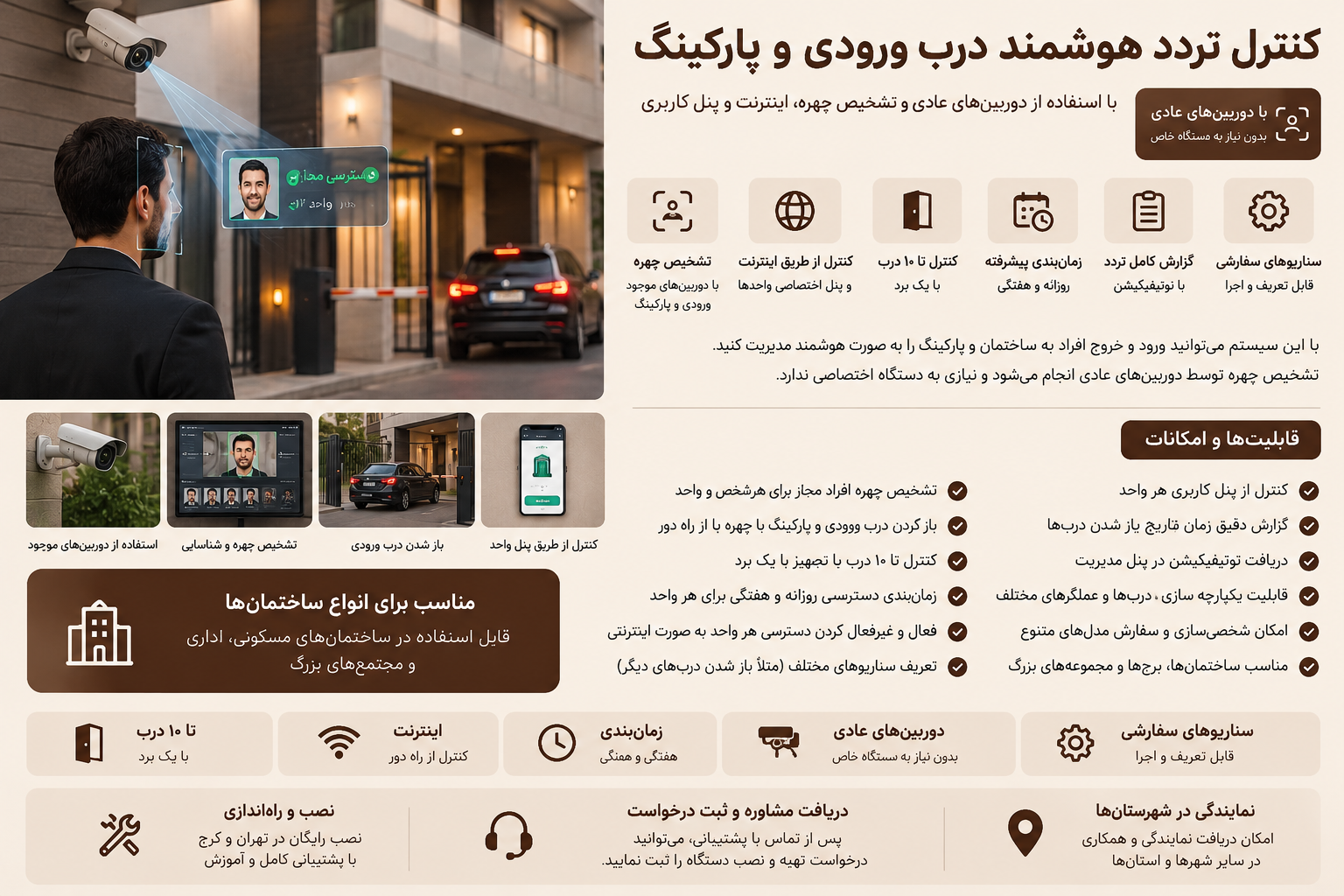 کنترل تردد هوشمند درب ورودی و پارکینگ با تشخیص چهره و اینترنت