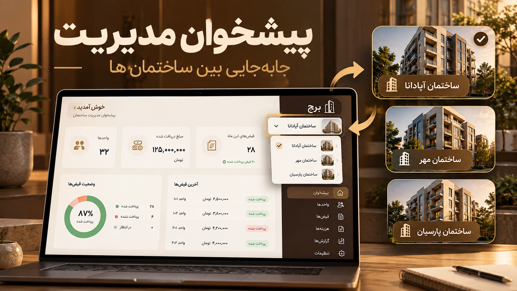 پیشخوان مدیریت و جابه‌جایی بین ساختمان‌ها