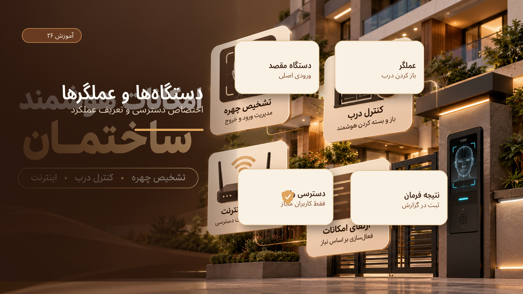 دستگاه‌ها و عملگرها؛ اختصاص دسترسی و تعریف عملکرد