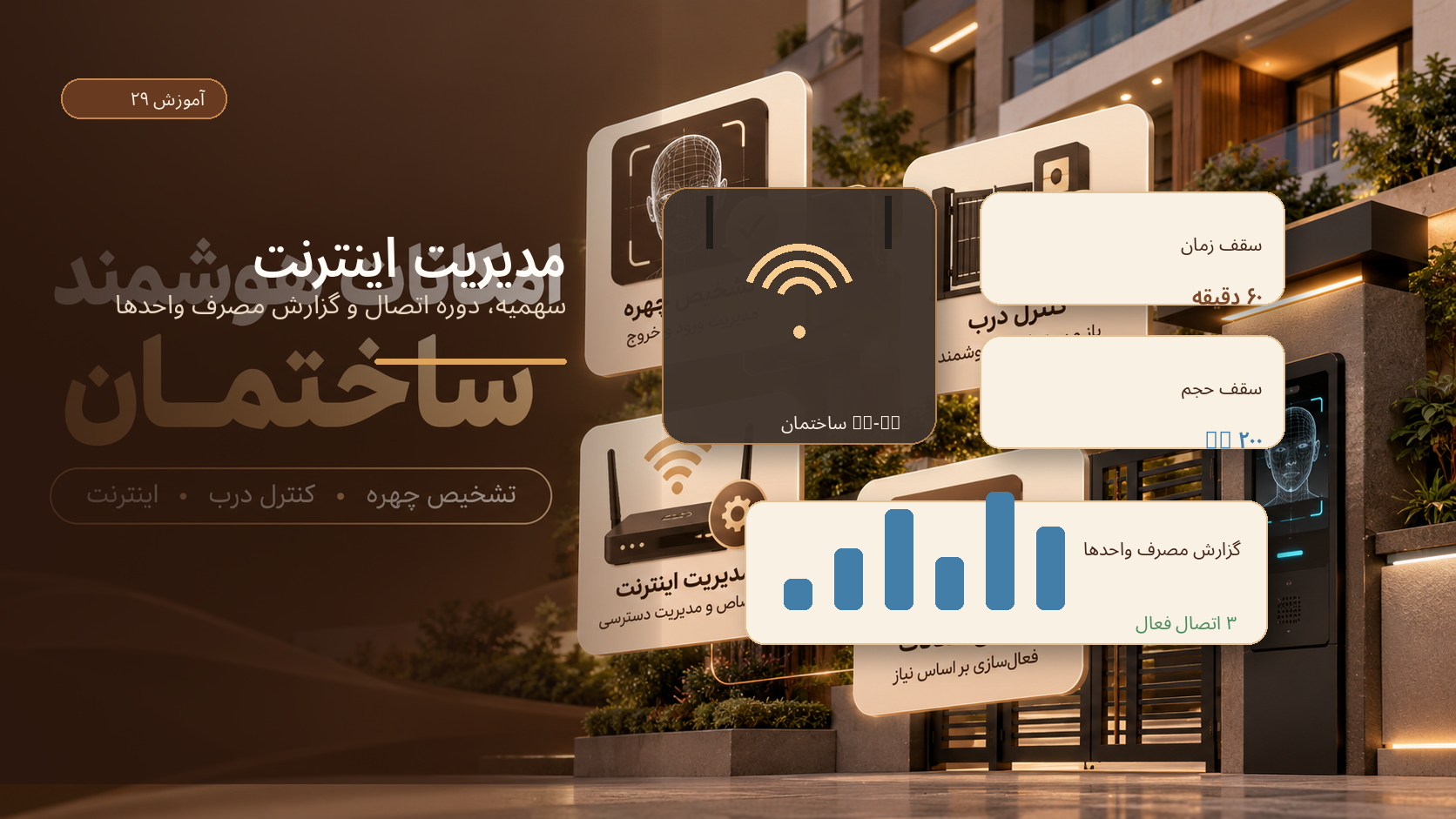 مدیریت اینترنت؛ سهمیه، دوره اتصال و گزارش مصرف واحدها